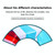 10 PCS Satin Tablecloth Table Decoration for Home Party Wedding Christmas Decoration(Light Purple)
