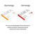 2 PCS ENKAY Hat-Prince 0.2mm 9H 2.15D Curved Explosion-proof Rear Camera Lens Protector Tempered Glass Film for Galaxy S10 E