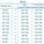 New Fashion European Ethnic Style Colorful Ball Tassel Cotton Tablecloth New Fashion European Ethnic Style Colorful Ball Tassel Cotton Tablecloth