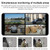 DF-3HBJ 8MP HD IP66 Waterproof Outdoor WiFi IP Camera Support  Dual Light Night Vision, Plug:EU Plug