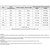 Summer Men Short-sleeved Loose Half-sleeved Cotton T-shirt, Size: S(White Four Beast)