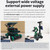 Yahboom USB3.0 HUB Expansion Board ROS Robot Expansion Dock(6000301226)