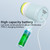 Multifunctional Handheld Wireless Folding Electric Cleaning Brush(Athens White)