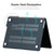 For MacBook Air 15.3 A2941 ENKAY US Version 3 in 1 Matte Protective Case with TPU Keyboard Film & Anti-dust Plugs(Light Blue)