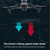 Manti 3 Parachute for DJI Mavic Air 2 / 2S / Mavic 3 Improve Safety