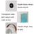 MT-F60 Smart Digital Display USB Charging Air Cooler Desktop Mist Humidification Fan, Mode: Sound Control Version MT-F60 Smart Digital Display USB Charging Air Cooler Desktop Mist Humidification Fan, Mode: Sound Control Version
