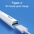 BP18-BL Type-C Universal Hexagonal Bluetooth Stylus Pen(White)