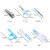 2sets 6 in 1 Baby Care Cleaning Kit Nail Scissors Combination Set, Color: Two-color Pink