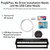 1m 8 Pin to USB-B MIDI Cable for iPad / iPhone Compatible with iOS 10-14