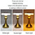 Retro Bar USB Rechargeable Metal Touch Desk Lamp, Specification: Gold(B Model)