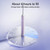 Original Xiaomi Mijia Sonic Electric Toothbrush T302(Purple) Original Xiaomi Mijia Sonic Electric Toothbrush T302(Purple)
