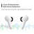M6 Multi-country Mutual Translation Smart Bluetooth Translation Earphone Supports 127 Languages(White)