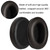 For Sennheiser Momentum 1pair Soft Comfortable Headset Sponge Cover, Color: Black Protein