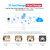ESCAM PT211 Motion Detection & Tracking 2MP Sound Alarm Cloud Storage Two-way Audio Night Vision WiFi Camera, Plug Type:US Plug
