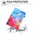 For iPad 10th Gen 10.9 2022 Colored Drawing Leather Smart Tablet Case(Beautiful Sky)