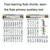 Coated Paper Flute Chord Fingering Practice Chart Staff Chord Fingering(Small)