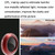 JSR For Mavic 2 Zoom Motion Camera Filter, Style: ND4+ND8+ND16+ND32