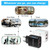 36W Dual Port QC3.0 USB Mobile Phone Charger Dual 18W Output, EU Plug(White)