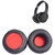 2 PCS Breathable Headphone Case Ear Pads For Audio-Technica ATH-FC7/FC700/FC707/FC5/RE70(Gray Net)