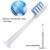 3 PCS For DR. Bei  Electric Toothbrush Replacement Head(Clean Type)