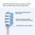 3 PCS For DR. Bei  Electric Toothbrush Replacement Head(Sensitive Type)