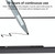 WR19 4096 USB-C/Type-C Pressure-Sensitive Stylus Pen(Silver)