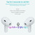 ETE-13 Mini Binaural Stereo Bluetooth 5.0 Sports Earphones (White)