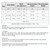 Women One-Piece Swimsuit Sexy Conservative Belly Shading Slim Swimwear, Size: L(Black)