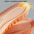 2pairs Boost Sports Insole Increased Shock Absorption Deodorant Super Soft Bottom Insole Gold 2.5cm(37-38)