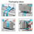 Backpack Luggage Binding Elastic Elastic Straps(Lake Blue)