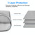 HAWEEL Laptop Sleeve Case Zipper Briefcase Bag with Handle for 15-16.7 inch Laptop(Grey)