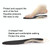 2 Pairs Sports And Casual Insoles TPE Shock Absorption Massage Arch Support Insoles, Size: S