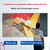 Folding Metal Anti-Light HD Projection Curtain, Size: 100 inch 16:9 221x125cm