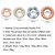 2 PCS Thickened Children Swimming Ring Inflatable Underarm Ring 66cm(Striped Pink) 2 PCS Thickened Children Swimming Ring Inflatable Underarm Ring 66cm(Striped Pink)