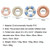 2 PCS Thickened Children Swimming Ring Inflatable Underarm Ring 58cm(Striped Pink) 2 PCS Thickened Children Swimming Ring Inflatable Underarm Ring 58cm(Striped Pink)