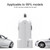 IVON CC13 QC 3.0 Fast Charging Car Charger (White)