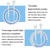 2 PCS Children Speed Skipping Sports Rope, Style: 3 Sections 2.4m (White Blue)