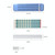 4 in 1 Pencil Eraser Ruler Stationery Box(Transparent Blue Green)