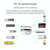 Mobile WiFi Infrared Voice Remote Control Smart Remote Control