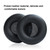 1 Pair Protein Leather Sponge Earpad For JBL T450 / Tune 600 / T500BT( Black)