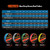 PROBEROS 8 Edited 100M Majestic Horse Fish Line, Line number: 1.5 / 20LB(Blue)