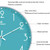 MOVEBEST 12 Inch Living Room Wall Clock Home Plastic Watch, Style: G2001 White Surface White Frame