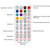 RGB Desktop Background Music Rhythm Pickup Ambient Light, Version:Bluetooth(EU Plug)