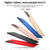For Samsung Galaxy S22+ 5G MOFI Frosted PC Ultra-thin Hard Phone Case(Red)