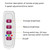LED Plant Growth Lamp Time Potted Plant Intelligent Remote Control Cabinet Light, Style: 50cm Two Head(Sunshine)