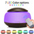 Wood Grain Humidifier Air Purifier Ultrasonic Atomization Household Aromatherapy Machine with Colorful LED Light Automatic Alcohol Sprayer, Plug Specification:AU Plug(Dark Brown)