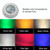 Swimming Pool ABS Wall Lamp LED Underwater Light, Power:6W(Colorful)