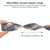 For Huami Amazfit Bip U Pro Adjustable Nylon Braided Elasticity Watch Band(Rainbow)