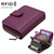 KB132 Female Style Full Grain Cow Leather Multifunctional RFID Wallet/ Card Bag/ Driving License Package(Purple)