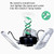 Waterproof Plant Lamp LED Natural White Folding Fill Light Full Spectroscopy Plant Growth Lamp, Power: E27 216 Beads